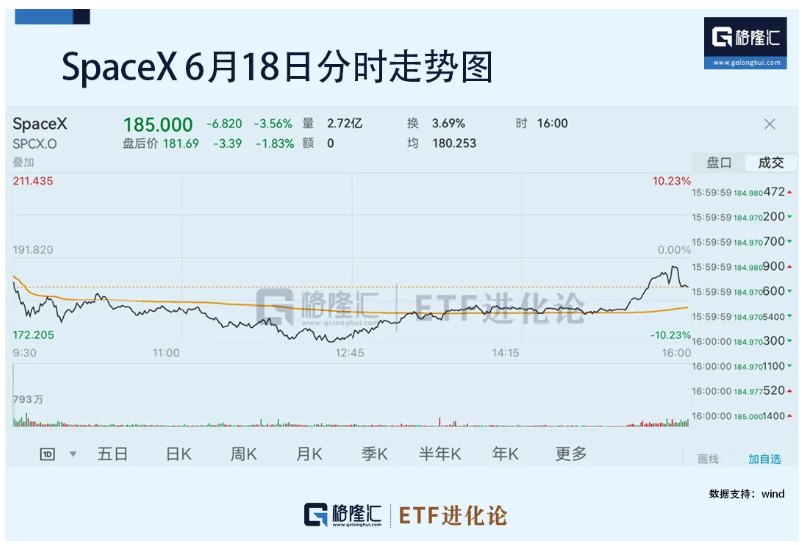 散户史诗级爆买!突发大跳水