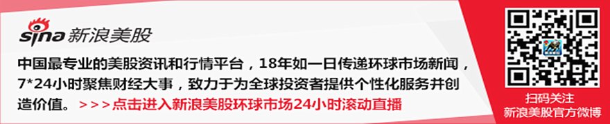 Domo获评Snowflake现代营销数据堆栈报告值得关注企业
